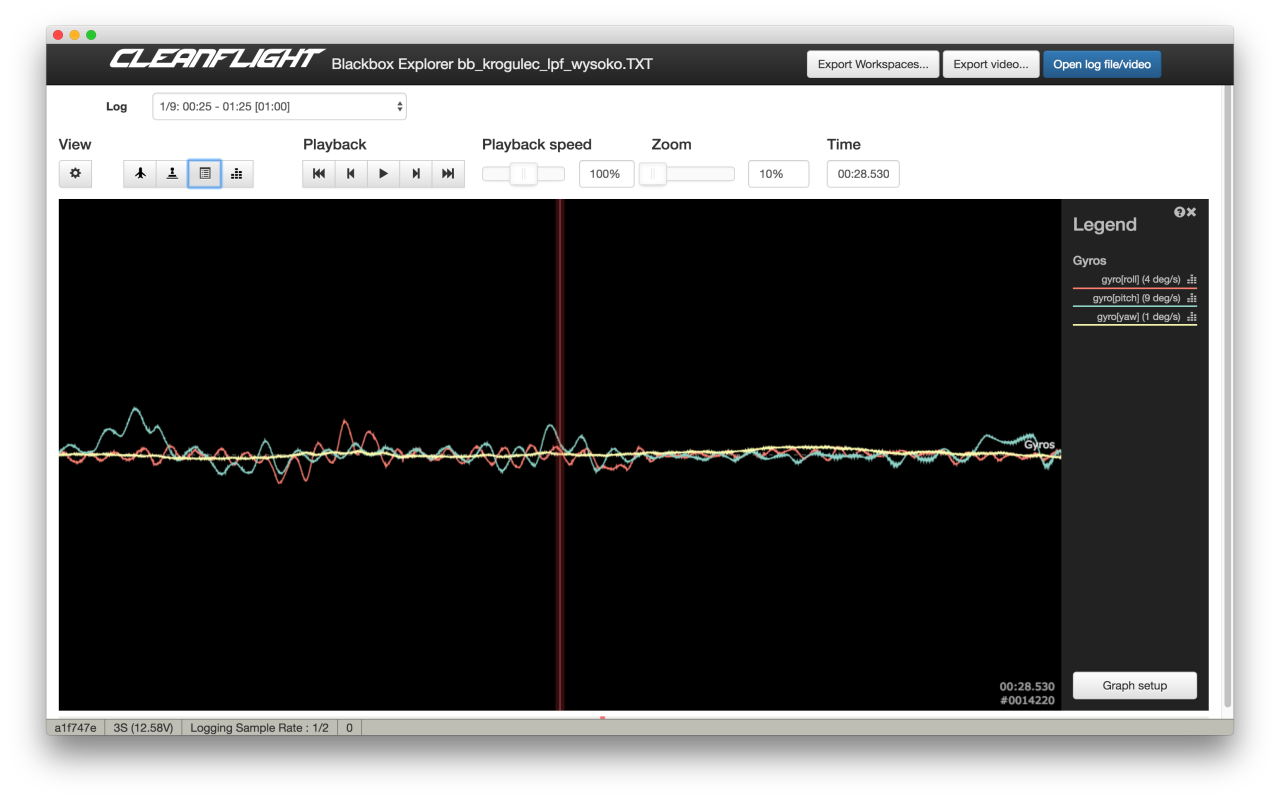 somehow noisy gyro traces