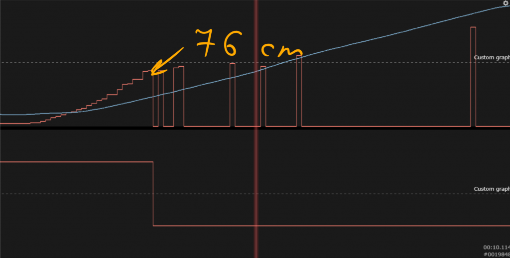 vl53l0x altitude graph