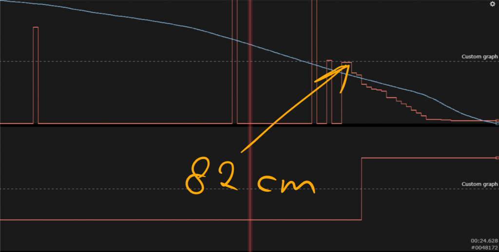 VL53L0X Lidar is... disappointing