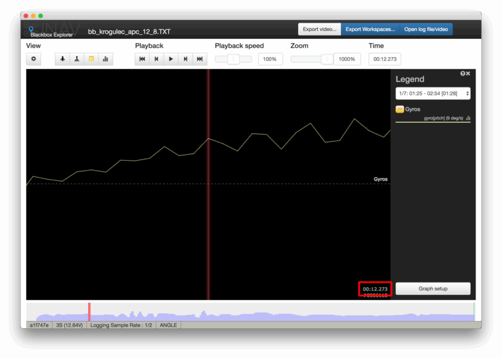 Blackbox gyro trace apex timestamp