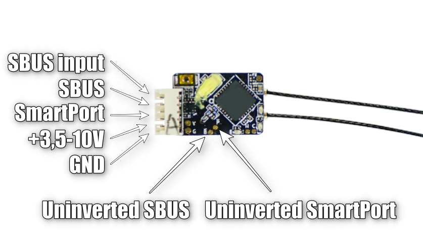 FrSky R-XSR Pinout