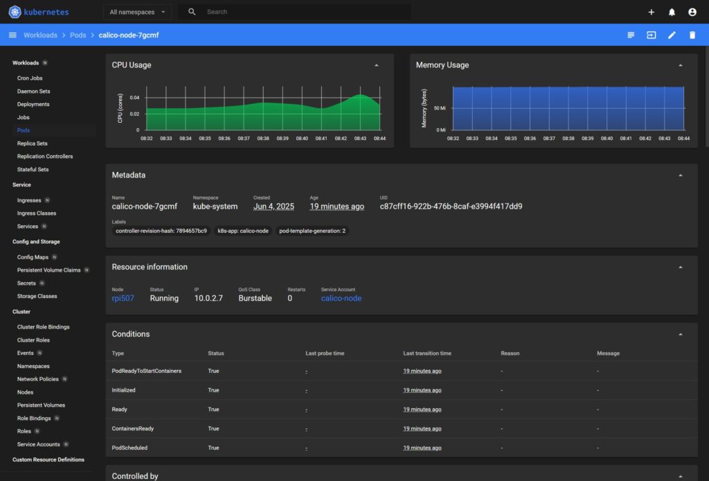 kubernetess calico node working like expected after enabling cgroupv2 memory module