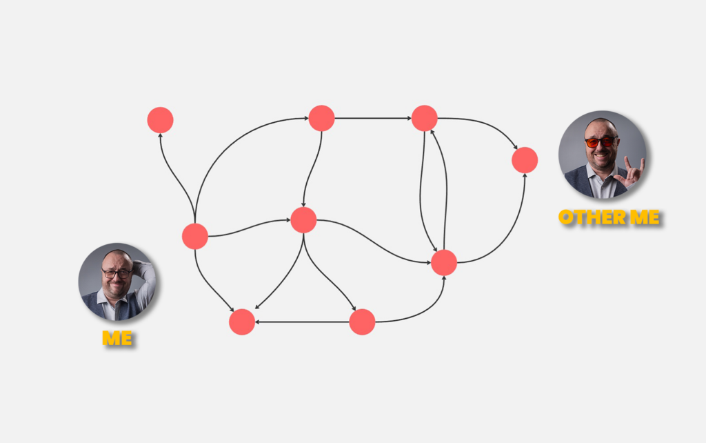 Network flood routing in Meshtastic and MeshCore